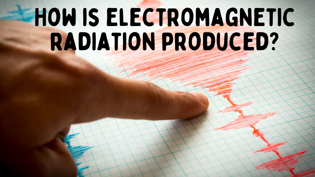 How is electromagnetic radiation produced? Processes and Applications